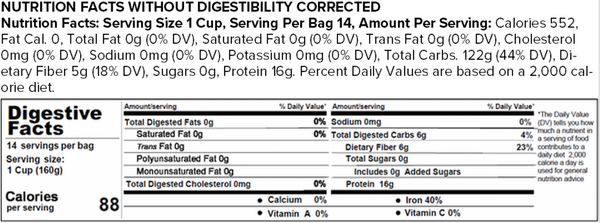 Keto All Purpose Flour 5# Bag