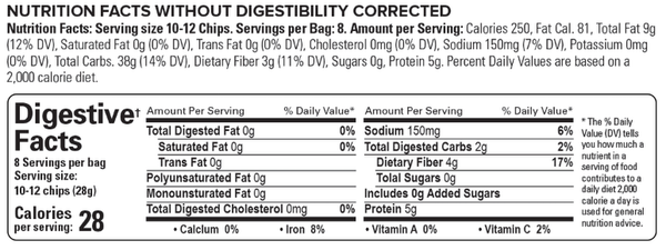 Keto Corn Chips